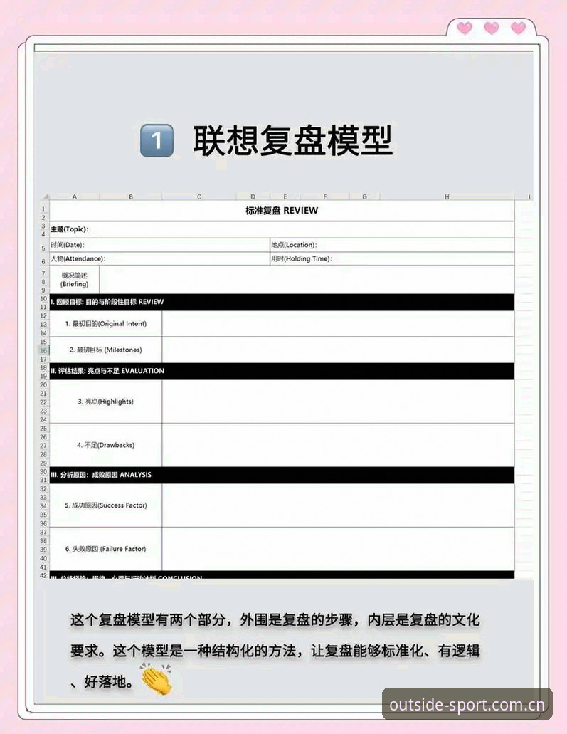 值得常打开的一页电竞数据复盘 滚球体育平台电竞数据复盘操作教程:从指标解读到实战应用