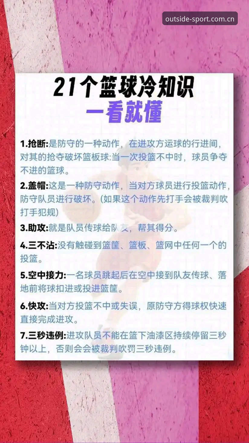 最新值得常打开的一页篮球赔率更新 滚球体育平台篮球赔率更新的实用技巧:老赵教你怎么看“最新值得常打开的一页”